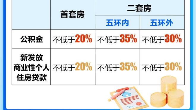 阿森纳2-1狼队全场数据：预期进球值2.95-0.83，射门19-6